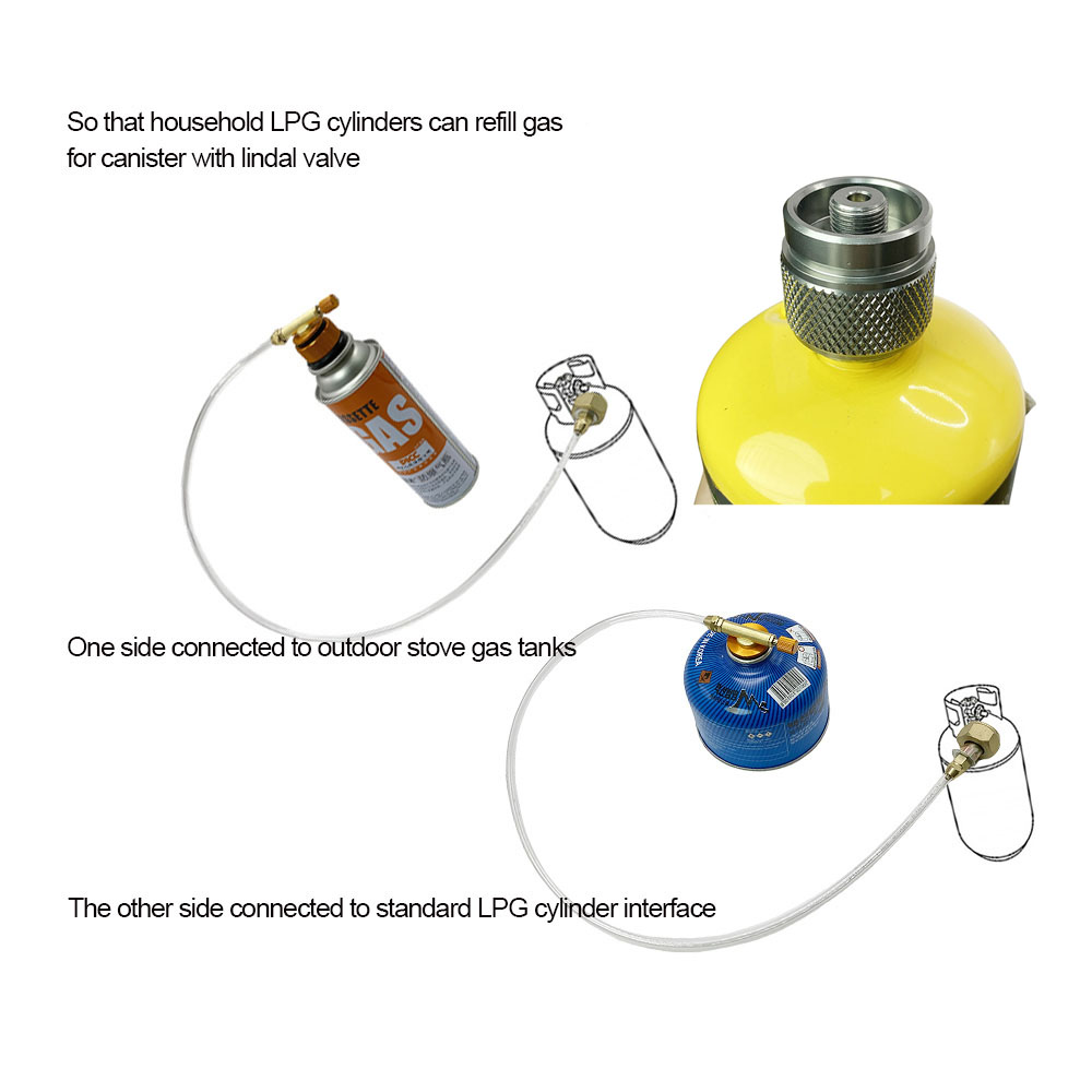 Gasherd im Freien Gasnachfüll  – Camping Cooking Gas Stove Bewertung und Preis